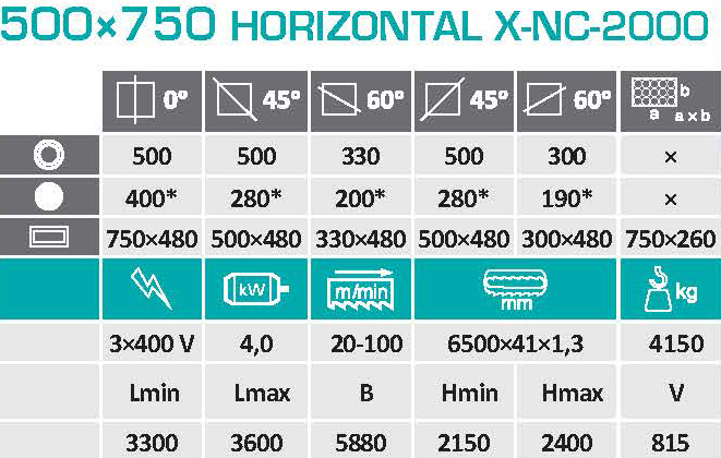 500x750_HORIZONTAL_X-NC-2000_PARAMETRY