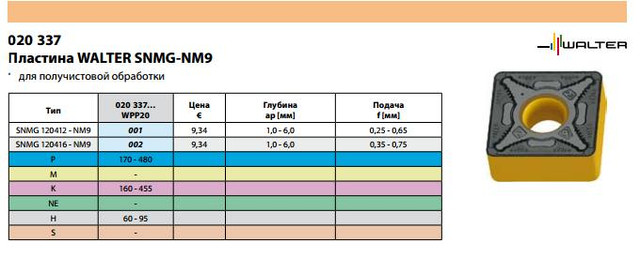 Пластины Walter SNMG120408-NM9 WPP20