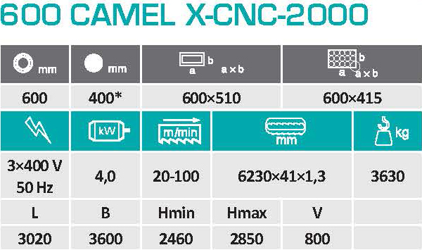 600_CAMEL_X-CNC-2000_PARAMETRY