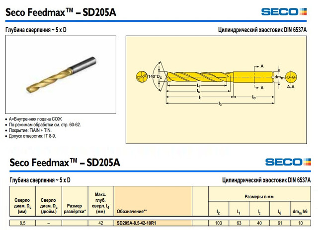 Сверло SD205A-8.5-42-10R1 SECO