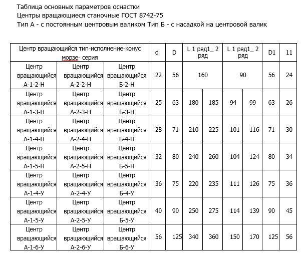 Итоги областной выставки «Математическое отражение»